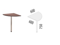 Рубин 41.12 Вставка угловая