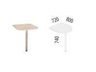 Альфа 63.63 Приставка 